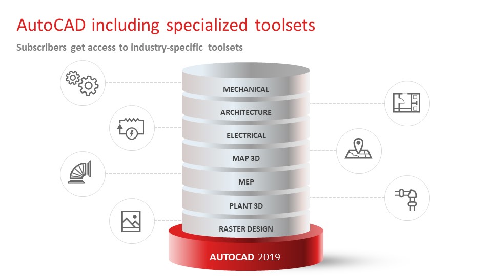 AutoCAD 2021 1